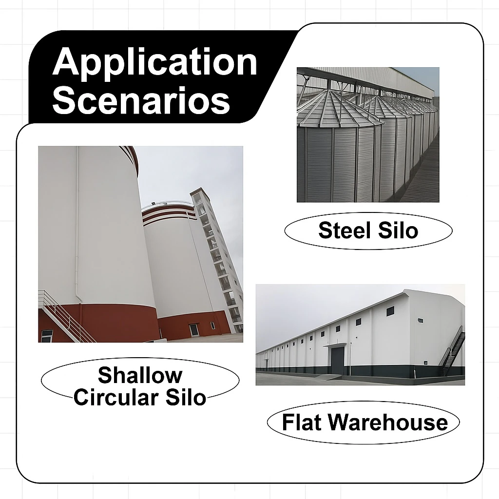 Application scenarios Application scenarios